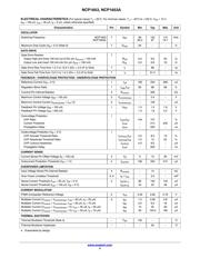 NCP1653ADR2G datasheet.datasheet_page 4