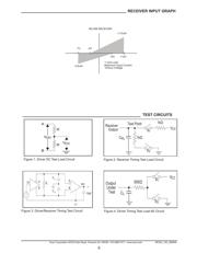 SP334ET-L datasheet.datasheet_page 5