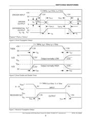 SP334ET-L datasheet.datasheet_page 6