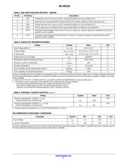 NCV8154MTW180280TCG datasheet.datasheet_page 3