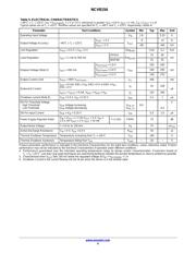 NCV8154MTW180280TCG datasheet.datasheet_page 4