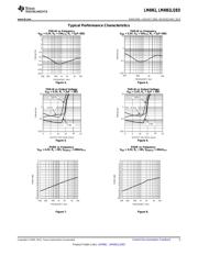 LM4961LQX/NOPB datasheet.datasheet_page 5