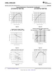 LM4961LQX/NOPB datasheet.datasheet_page 6