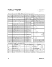 IRLU3114ZPBF datasheet.datasheet_page 2