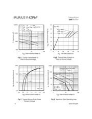 IRLU3114ZPBF datasheet.datasheet_page 4