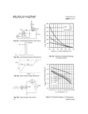 IRLU3114ZPBF datasheet.datasheet_page 6