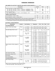NGB8206ANT4G datasheet.datasheet_page 2
