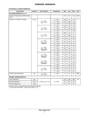 NGB8206ANT4G datasheet.datasheet_page 3