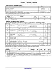 CAT25020YI-G datasheet.datasheet_page 2