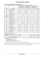 CAT25040VP2I-GT3 datasheet.datasheet_page 4