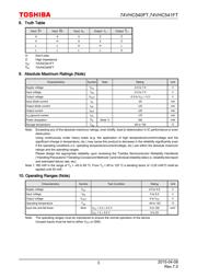 74VHC541FT(BE) datasheet.datasheet_page 3