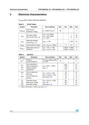 STB100N6F7 datasheet.datasheet_page 4