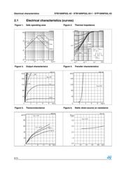 STB100N6F7 datasheet.datasheet_page 6