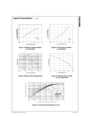 FQA13N80 datasheet.datasheet_page 4