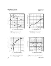 IRLR024 datasheet.datasheet_page 4