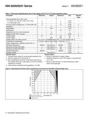 HIH-5030-001S datasheet.datasheet_page 2