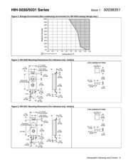 HIH-5030-001S datasheet.datasheet_page 3