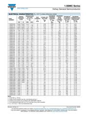 1.5SMC10CA-E3/57T datasheet.datasheet_page 2