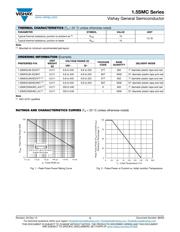 1.5SMC10CA-E3/57T datasheet.datasheet_page 3