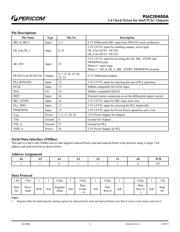 PI6C20400ALE datasheet.datasheet_page 2