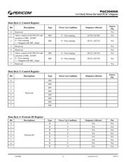 PI6C20400ALE datasheet.datasheet_page 4