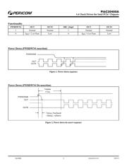 PI6C20400ALE datasheet.datasheet_page 5