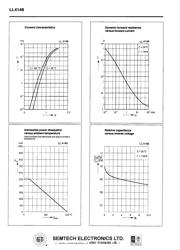 LL4148 datasheet.datasheet_page 3