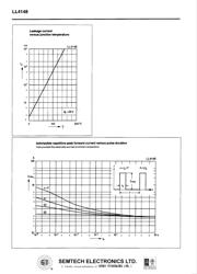 LL4148 datasheet.datasheet_page 4
