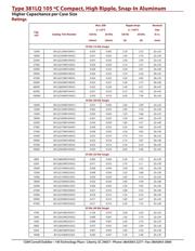 381LQ182M200K452 datasheet.datasheet_page 3