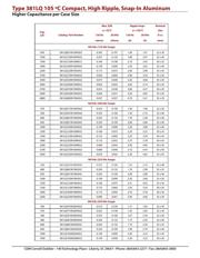 381LQ182M200K452 datasheet.datasheet_page 5