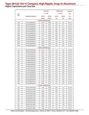 381LQ182M200K452 datasheet.datasheet_page 6