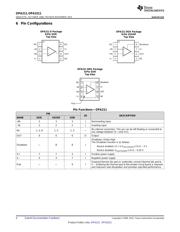 OPA211AIDGKT 数据规格书 4