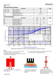 IRF6635TR1 datasheet.datasheet_page 3