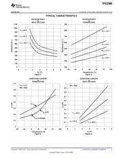 TPS22960DCNR datasheet.datasheet_page 5