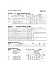 IRF740STRLPBF 数据规格书 2