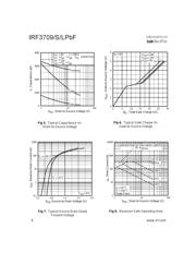 IRF740STRLPBF 数据规格书 4