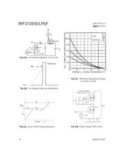 IRF740STRLPBF 数据规格书 6