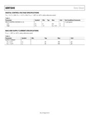 ADRF5040BCPZ datasheet.datasheet_page 5