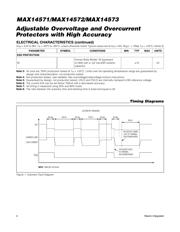 MAX14573EUD+T 数据规格书 4