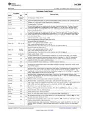DAC5689EVM datasheet.datasheet_page 3