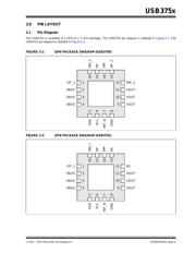 USB3750A-1-A4-TR datasheet.datasheet_page 5