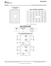 SN74CB3T16211 datasheet.datasheet_page 3