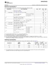 SN74CB3T16211 datasheet.datasheet_page 5