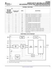 PCA9554CBSHP datasheet.datasheet_page 3