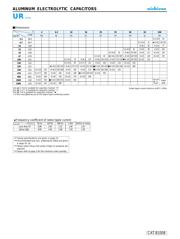 UUR1V221MNL1GS datasheet.datasheet_page 2