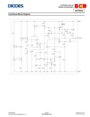 AS7815AT-G1 datasheet.datasheet_page 3