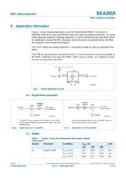 BGA2818 数据规格书 4