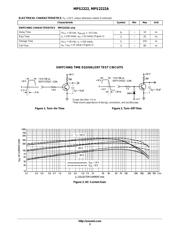 MPS2222 数据规格书 3