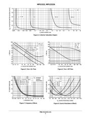 MPS2222 数据规格书 4
