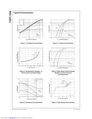 FQPF11N40T datasheet.datasheet_page 3